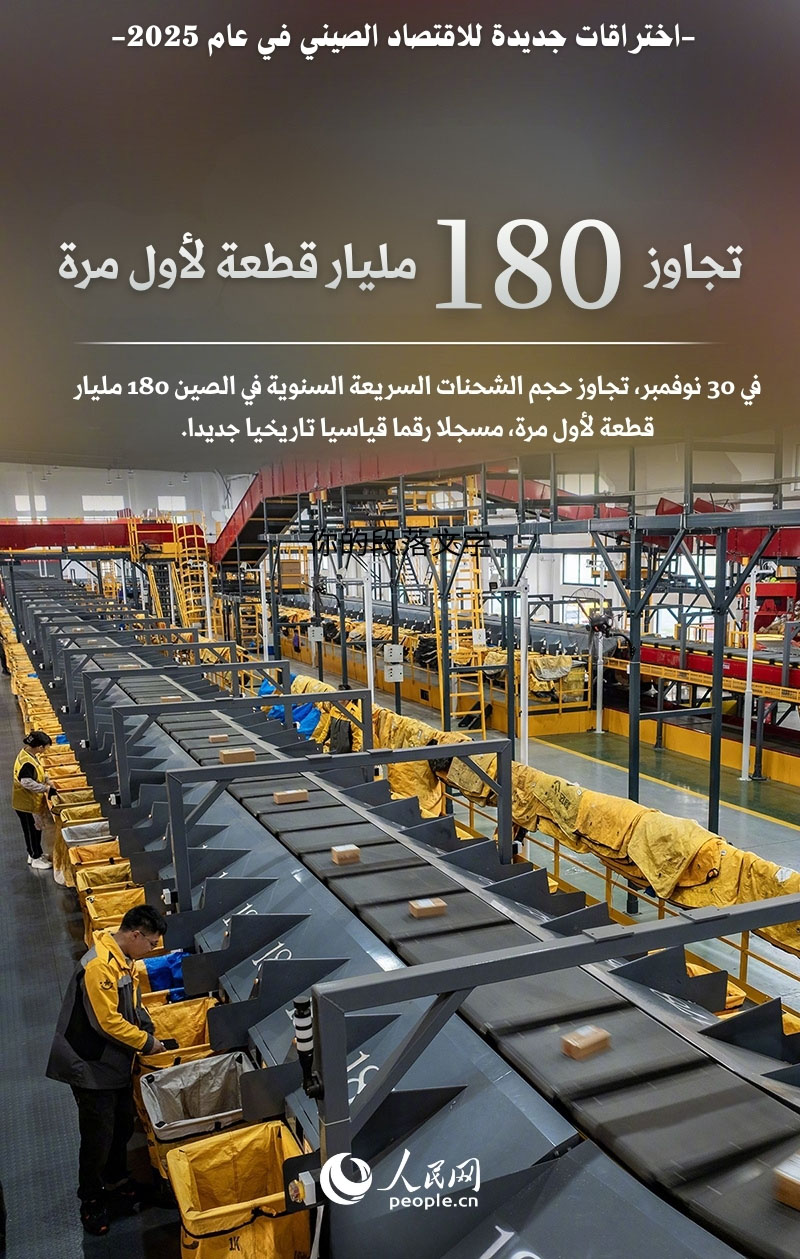 الاقتصاد الصيني يحقق اختراقات جديدة في عام 2025