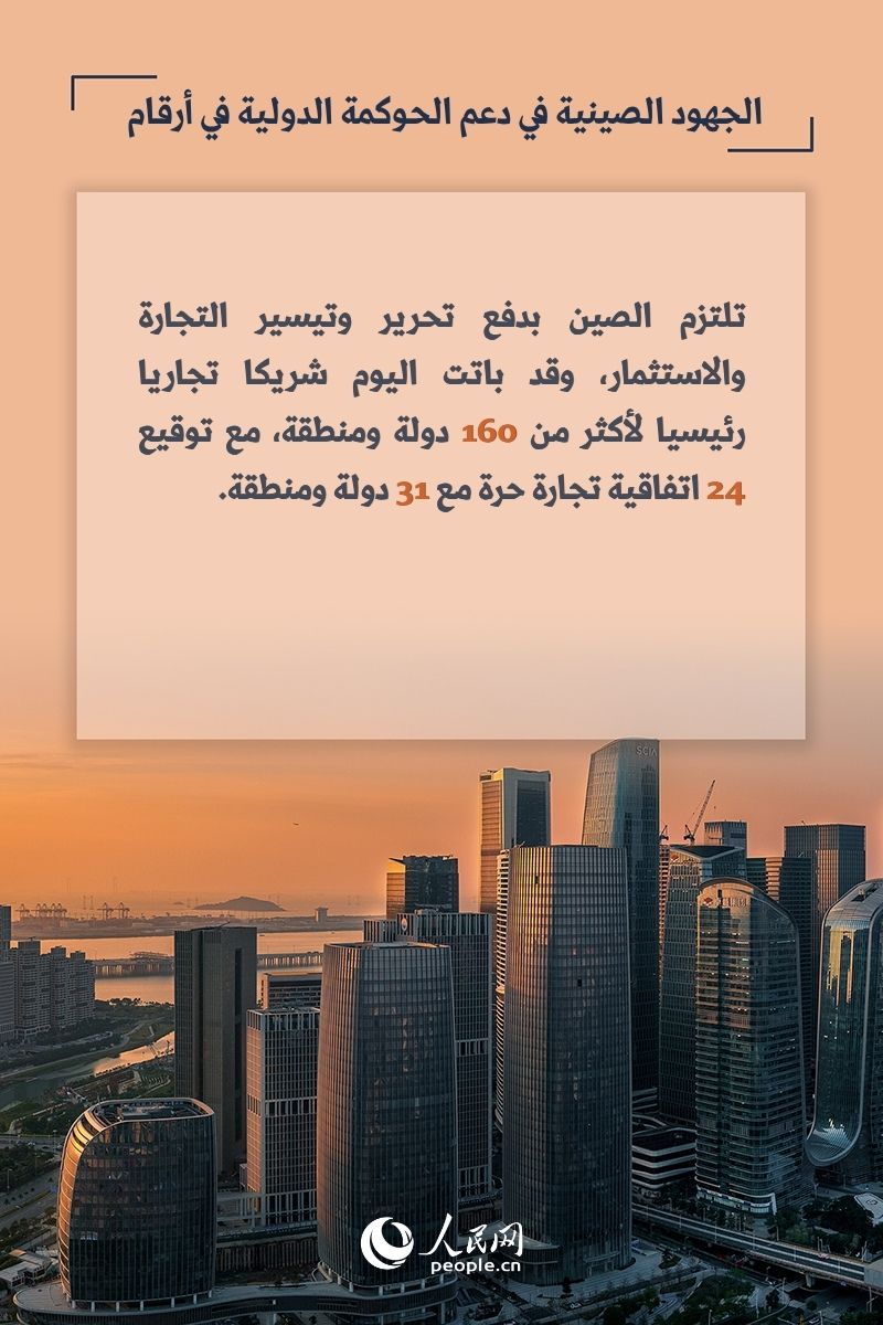 الجهود الصينية في دعم الحوكمة الدولية في أرقام