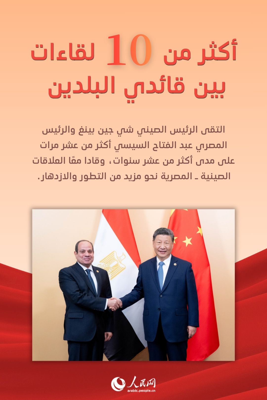 بالأرقام.. حصاد التعاون بين الصين ومصر