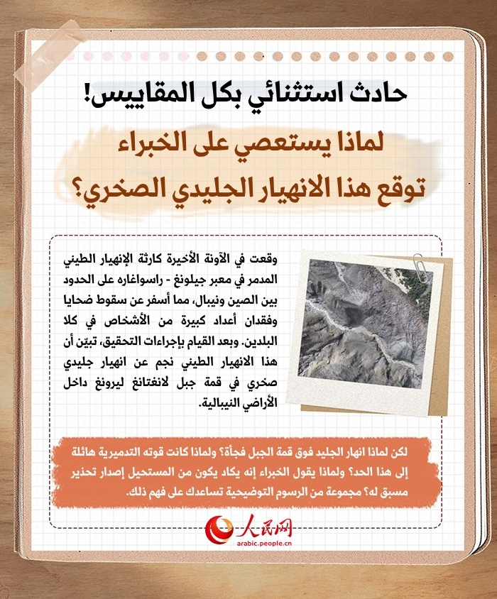 حادث استثنائي بكل المقاييس! لماذا يستعصي على الخبراء توقع هذا الانهيار الجليدي الصخري؟
