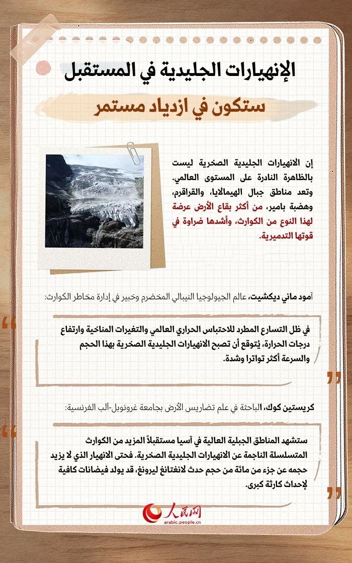 حادث استثنائي بكل المقاييس! لماذا يستعصي على الخبراء توقع هذا الانهيار الجليدي الصخري؟